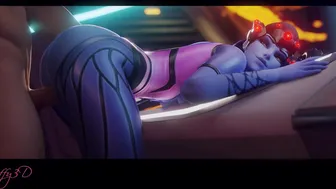 SFM/3D – PMV/HMV – SCOPIN – KORDHELL